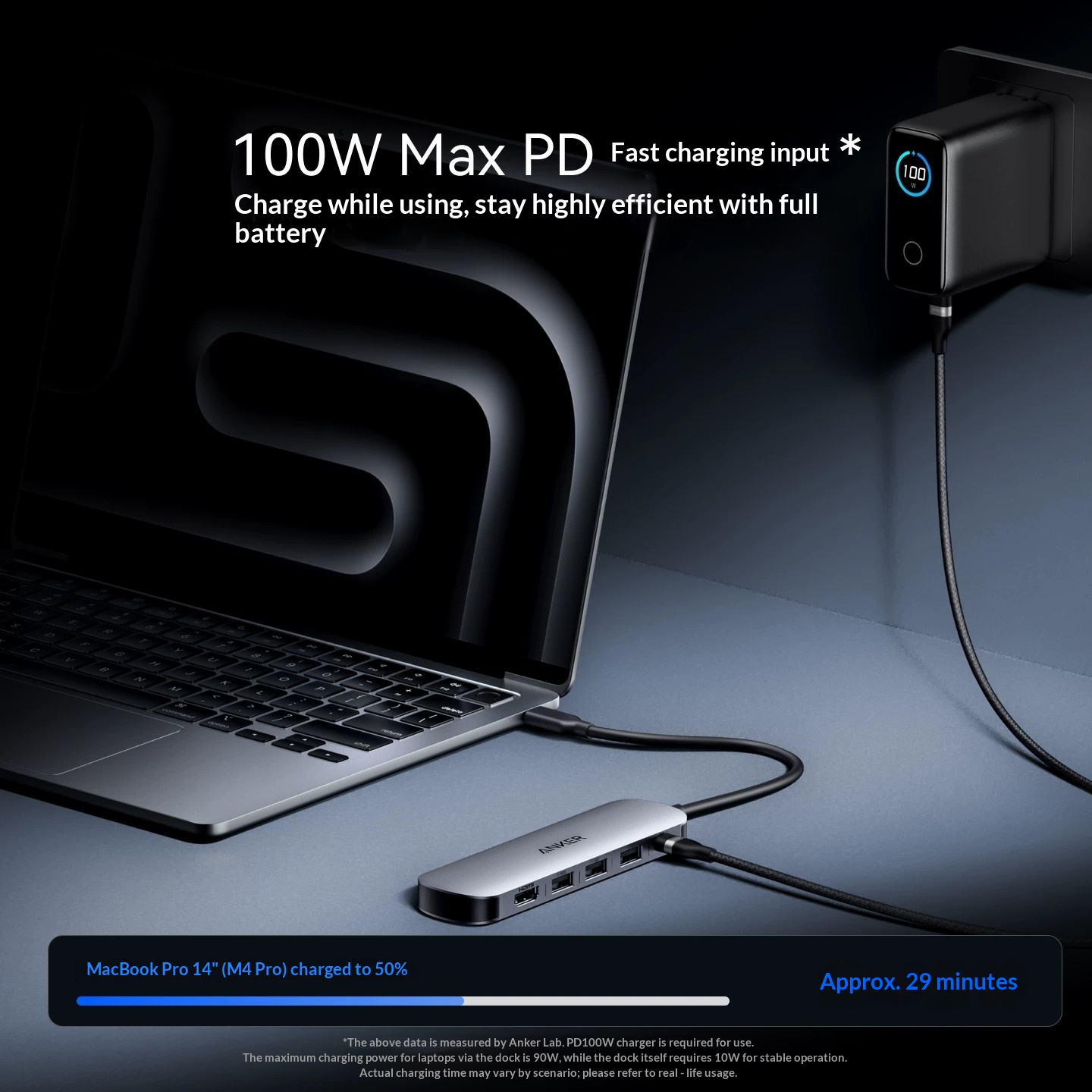 Anker USB-C 5'i 1 Arada Çoklu  - Multi Port Usb Hub incelemesi ve fiyatı