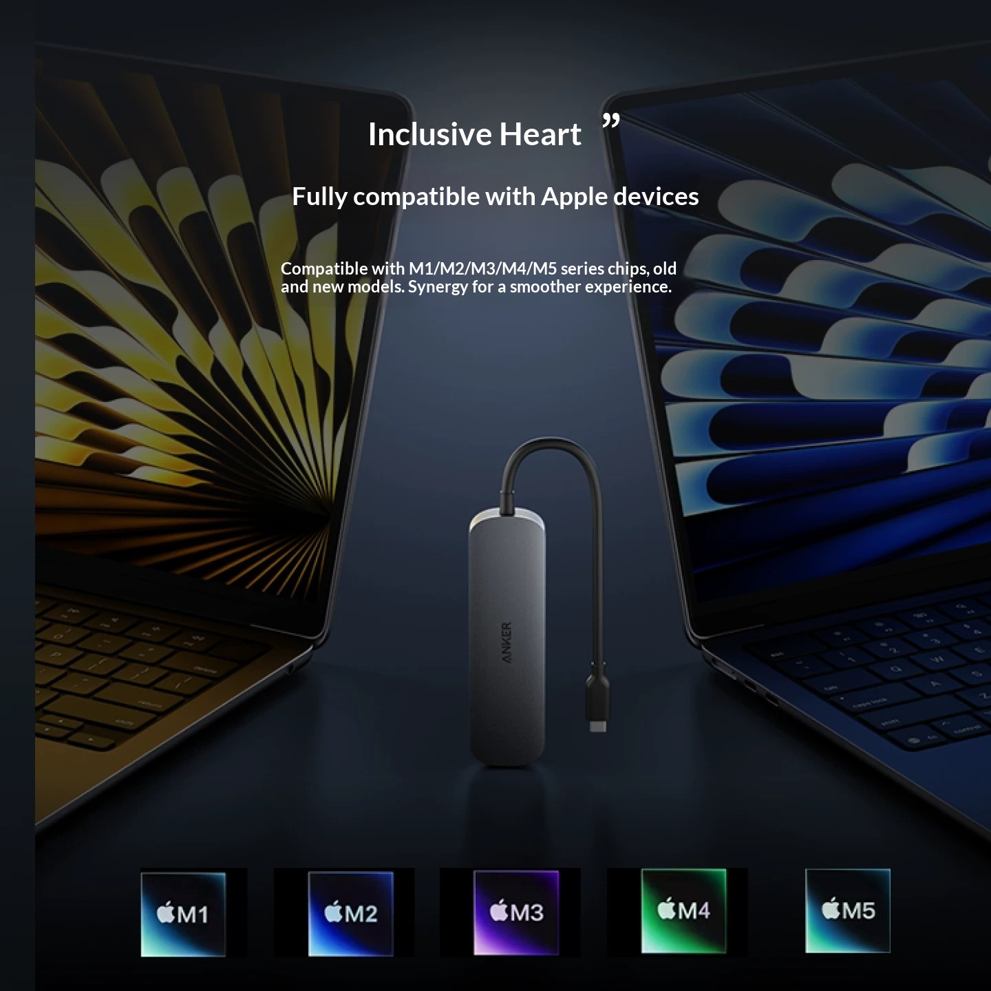 Anker USB-C 5'i 1 Arada Çoklu  - Multi Port Usb Hub incelemesi ve fiyatı