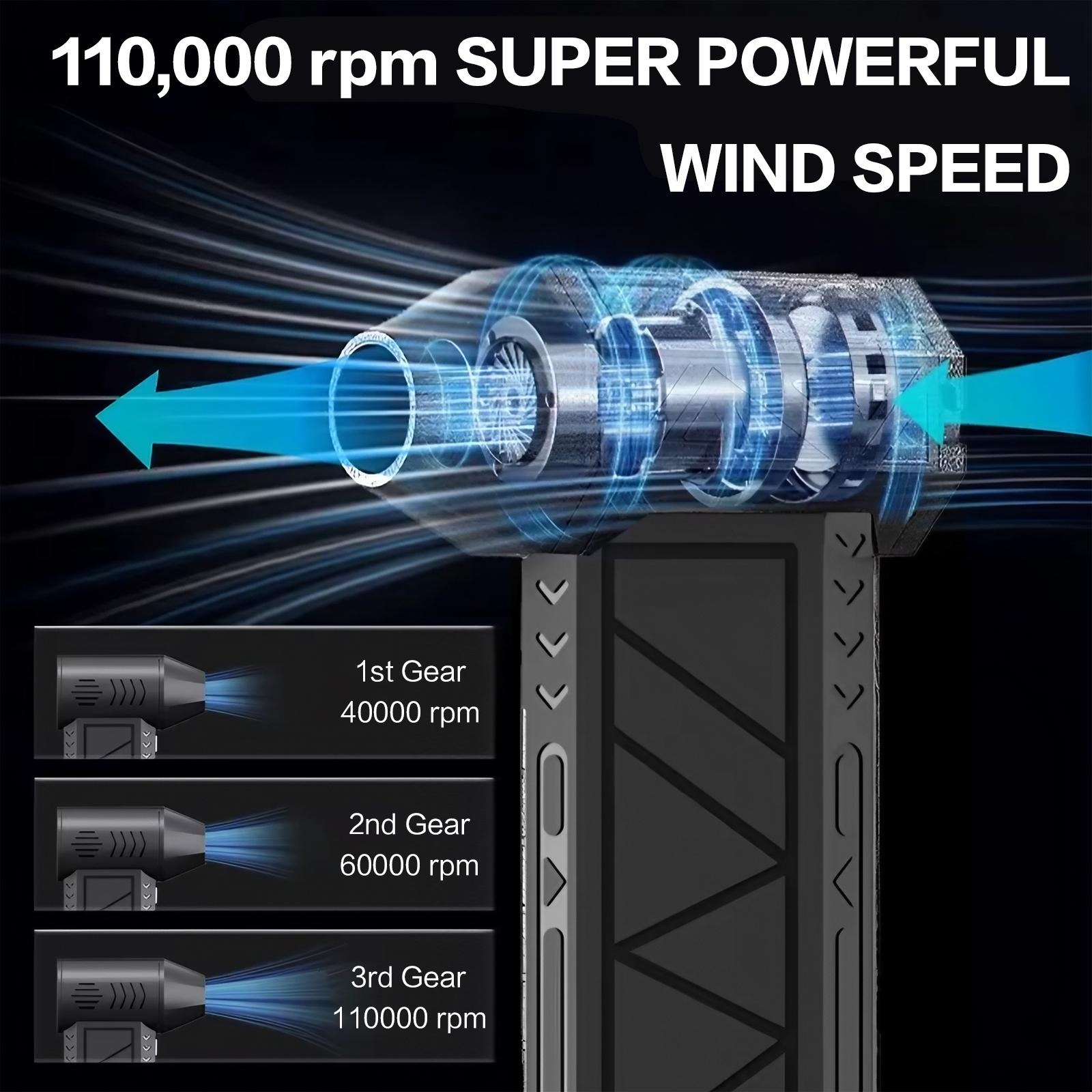 110000 RPM Elektrikli Hava Üfl - Office Work Tech incelemesi ve fiyatı