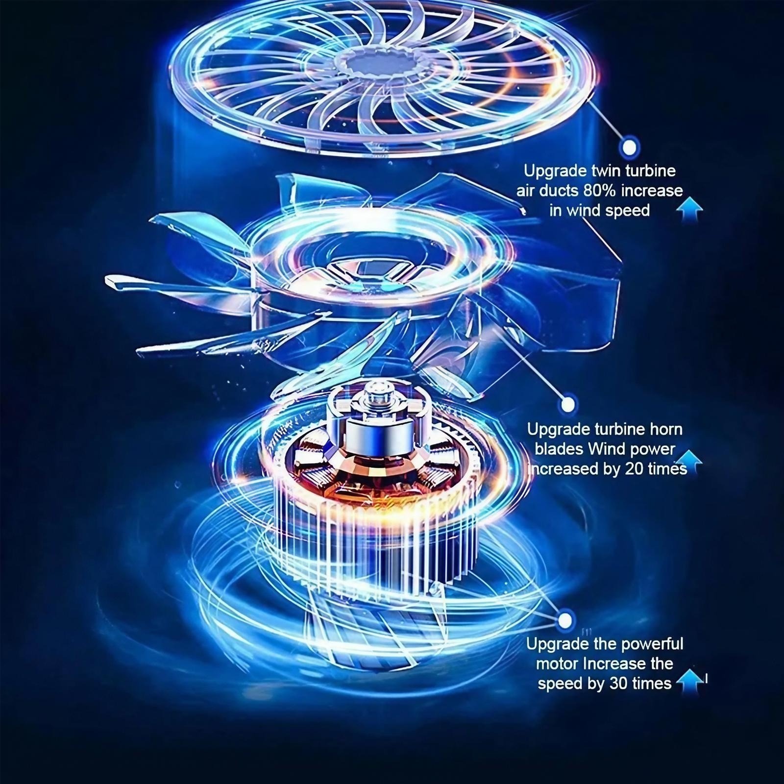 110000 RPM Elektrikli Hava Üfl - Office Work Tech incelemesi ve fiyatı