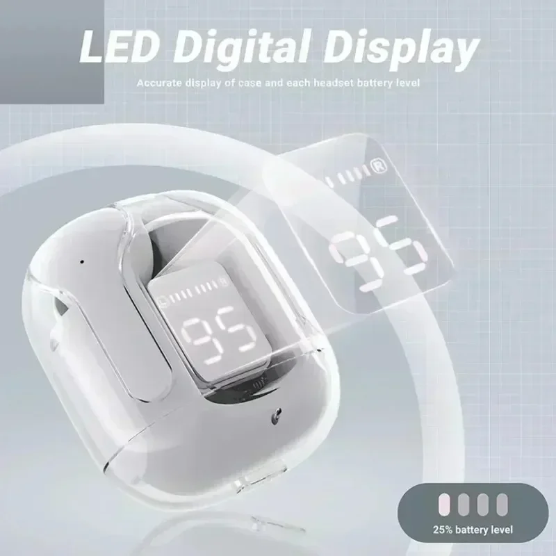 Kablosuz Mini Kulaklıklar LED  - Office Work Tech incelemesi ve fiyatı
