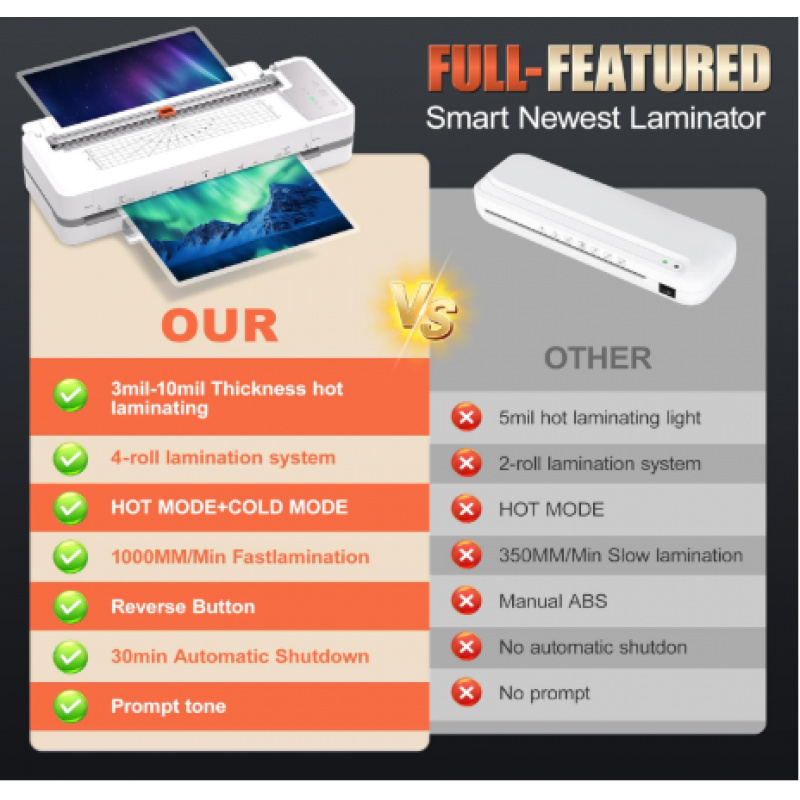 sl6316Tam Otomatik a3Çok Fonks - Laminator A3 Hot incelemesi ve fiyatı